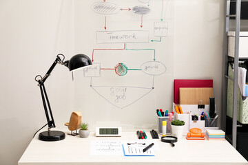 Business process planning and optimization. Workplace with lamp, notebook and other stationery on white wooden table