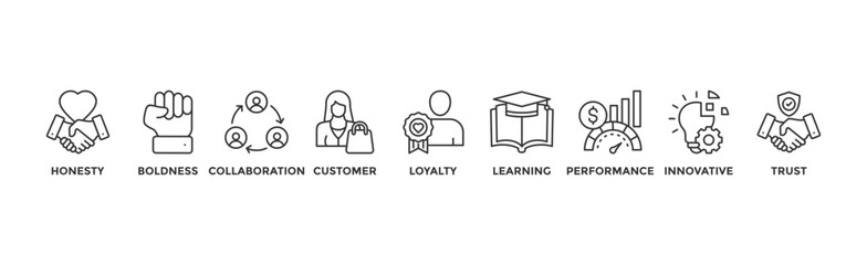 Company values banner web icon vector illustration concept with icon of honesty, boldness, collaboration, customer loyalty, learning, performance, innovative, trust	