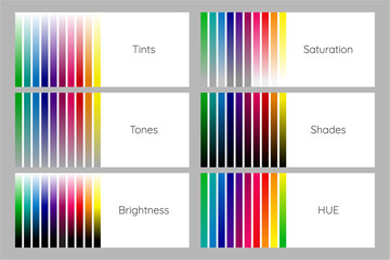 Color Theory Chart with Tints, Saturation, Tones, Shades, Brightness and HUE