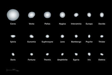 Largest asteroids of the solar system. Size comparison of twenty-one objects in the asteroid belt, and with dwarf planet Ceres as its largest object. Labeled and with scale in kilometers and miles. - obrazy, fototapety, plakaty
