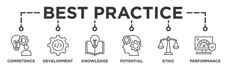 Best practice banner web icon vector illustration concept with icon of competence, development, knowledge, potential, ethic and performance