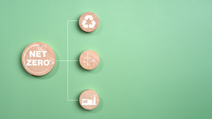 Circular wooden board with net zero icon in 2050 on green background, Net zero by 2050, Carbon...