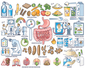 Health and stool analysis for digestive checkup in outline collection set. Labeled elements with medical gastrointestinal diagnostics for disease or illness from feces samples vector illustration.