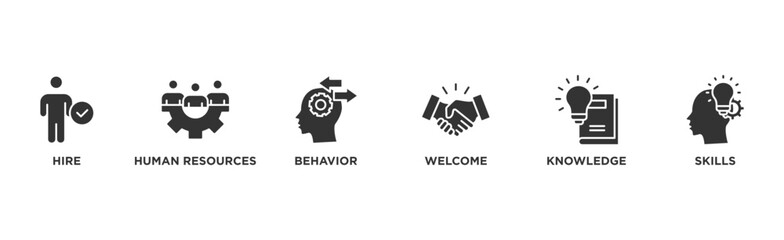 Onboarding banner web icon vector illustration concept for human resources business industry to introduce newly hired employee into an organization with behavior, welcome, knowledge, and skills icon