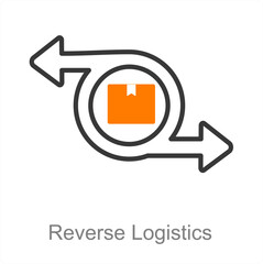 Reverse Logistics - obrazy, fototapety, plakaty