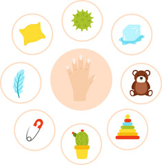 Sense organs poster. Vector illustration. Sense of touch.