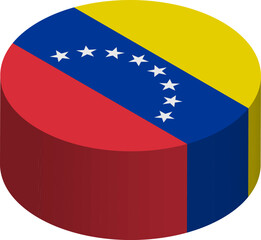 Venezuela flag - 3D isometric circle isolated on white background. Vector object.