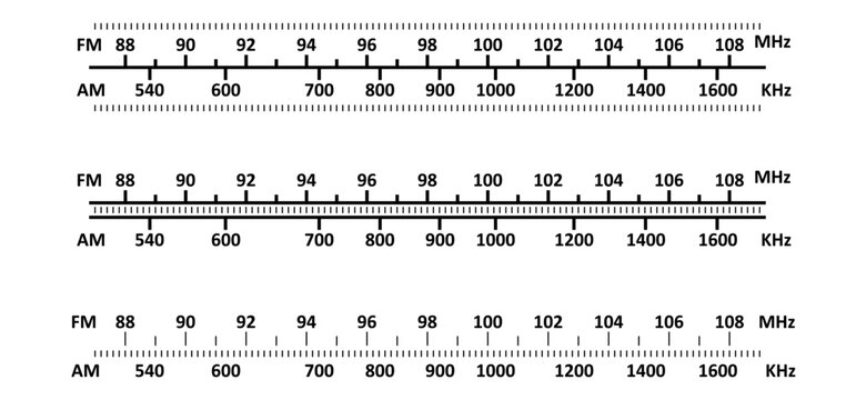 Radio tuner frequency tuning. Analoog dashboard inscription, control panel. Radio receiver tuner dial scale. Old hi-fi Stereo or mono tuner FM AM band. Radio frequency scales. Radio station signal.