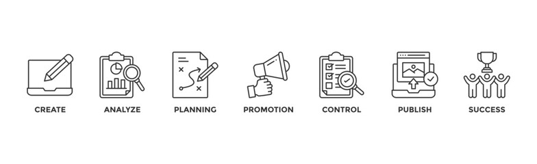 Content strategy banner web icon vector illustration concept with icon of create, analyze, planning, promotion, control, publish and success