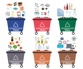 Waste Sorting Paper Metal Glass Organic Plastic eWaste Icon Illustration Vector