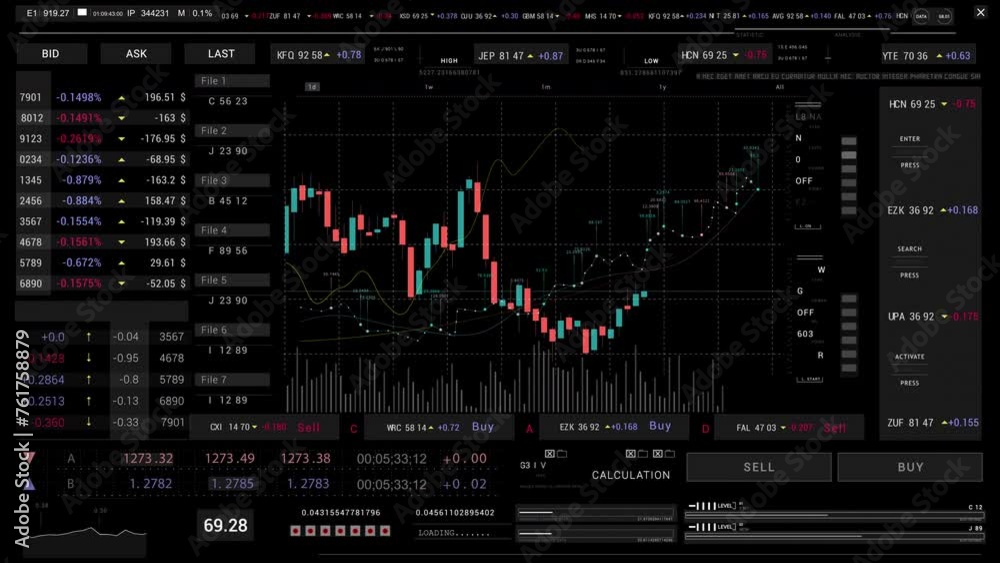 Wall mural investment trading platform screen hud. ui stock app for smartphone for green screen, chroma key bac