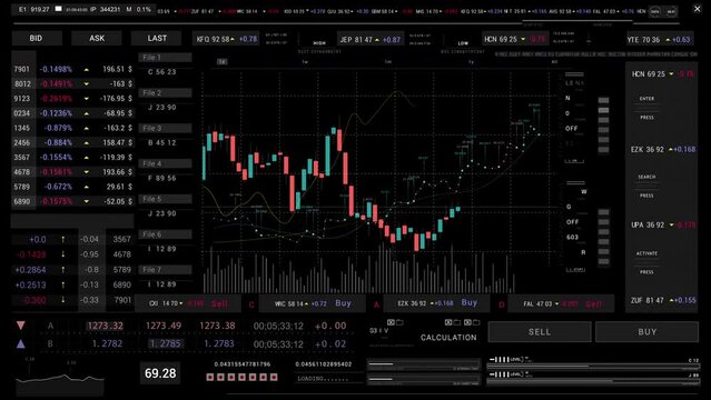 Investment trading platform screen HUD. UI stock app for smartphone for green screen, chroma key background template. Stock chart, candles, index data pattern. User interface.