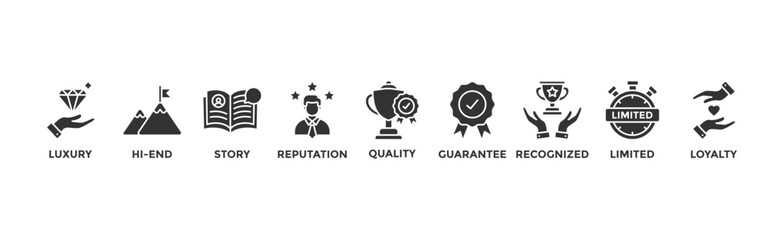 Superbrand banner web icon vector illustration concept with icon of luxury, hi-end, story, reputation, quality, guarantee, recognized, limited and loyalty	
