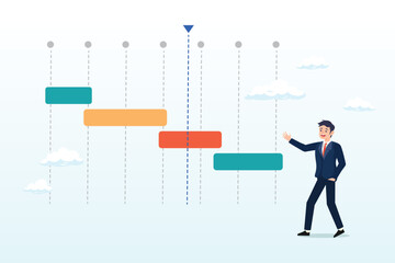 Businessman project manager review project timeline gantt chart, project timeline or schedule, planning for resource on working tasks, development plan, deadline to launch product, workflow (Vector)