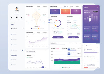 UI UX Infographic dashboard. UI design with graphs, charts and diagrams. Web interface template