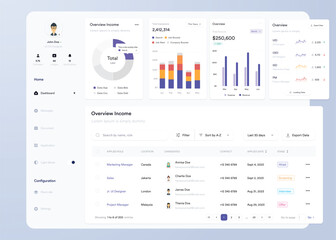 UI UX Infographic dashboard. UI design with graphs, charts and diagrams. Web interface template
