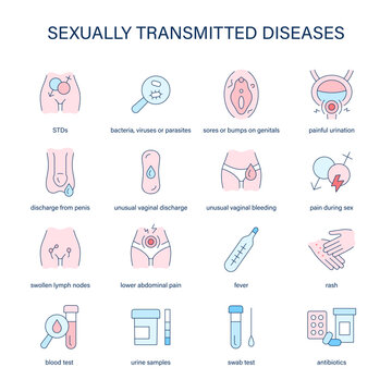 Sexually Transmitted Diseases symptoms, diagnostic and treatment vector icons. Medical icons.