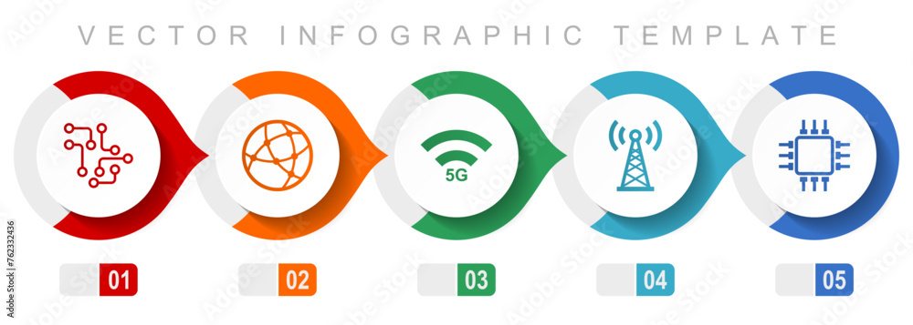 Poster technology and computer flat design infographic template, miscellaneous symbols such as chip, globe,