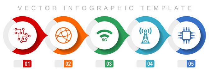 Technology and computer flat design infographic template, miscellaneous symbols such as chip, globe, 5g, antenna and computer, vector icons collection