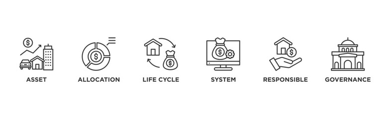 Asset management banner web icon vector illustration concept with icon of asset, asset allocation, life cycle, system, responsible and governance	