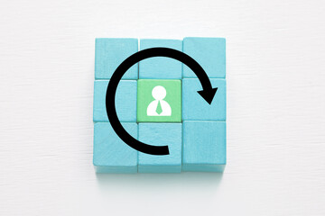 Employee turnover or job rotation concept