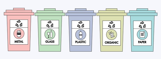 Waste segregation. Sorting garbage by material and type in colored trash cans. Separating and recycling garbage vector infographic. Garbage and trash, ecology rubbish recycling illustration