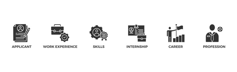 Traineeship banner web icon vector illustration concept for apprenticeship on job training program with icon of applicant, work experience, skills, internship, career, and profession