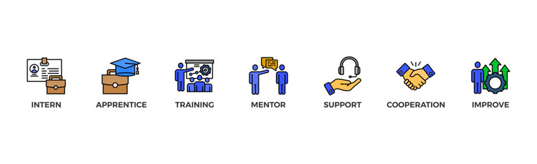 Trainee banner web icon vector illustration concept for internship training and learning program apprenticeship with an icon of intern, apprentice, training, mentor, support, cooperation and improve