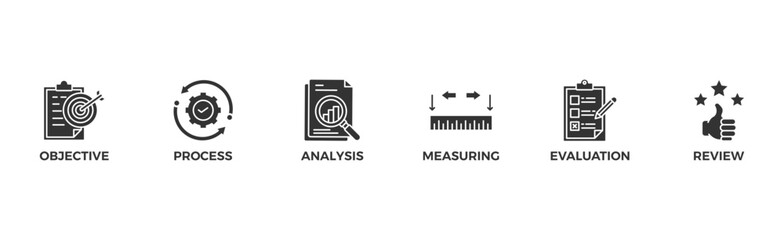 Monitoring banner web icon vector illustration concept with icon of objective, process, analysis, measuring, evaluation and review