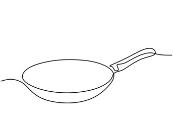 One continuous single line drawing of Frying pan
