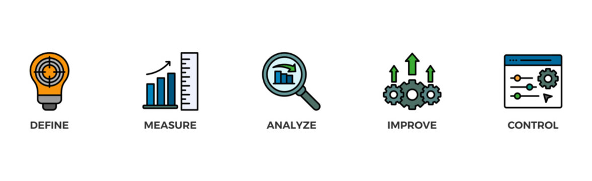 Lean six sigma banner web icon vector illustration concept for process improvement with icon of define, measure, analyze, improve, and control