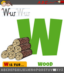 letter W from alphabet with cartoon illustration of wood