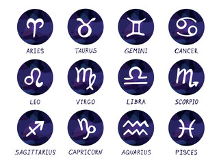 Hand drawn zodiac signs in round frames Esoteric doodle set Astrology clipart Elements for design