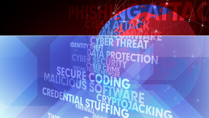 Cybercrime and importance of security in cyberspace background for safe technology environment