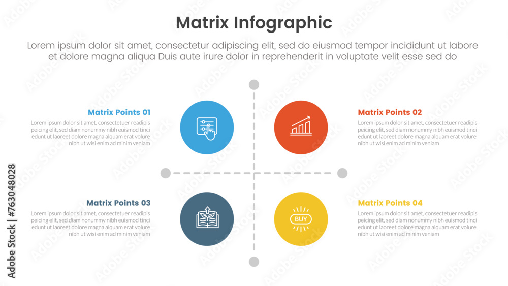 Poster matrix structure model template for infographic template banner with circle icon and dashed line div