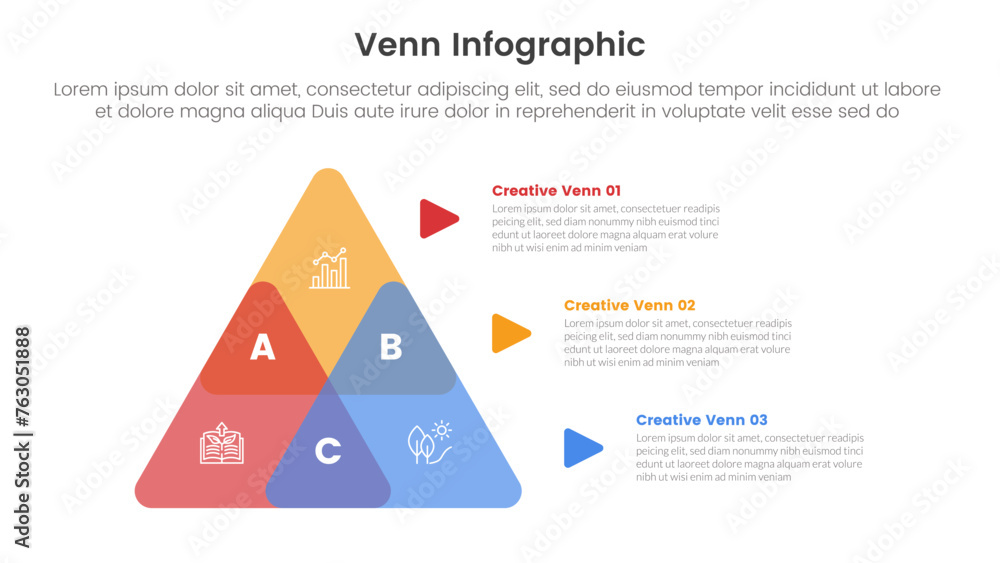 Poster venn diagram infographic template banner with triangle shape structure pyramid with 3 point list inf