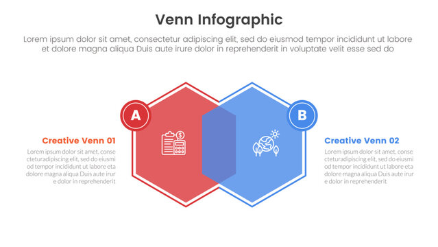 venn diagram infographic template banner with hexagon or hexagonal with circle badge with 2 point list information for slide presentation
