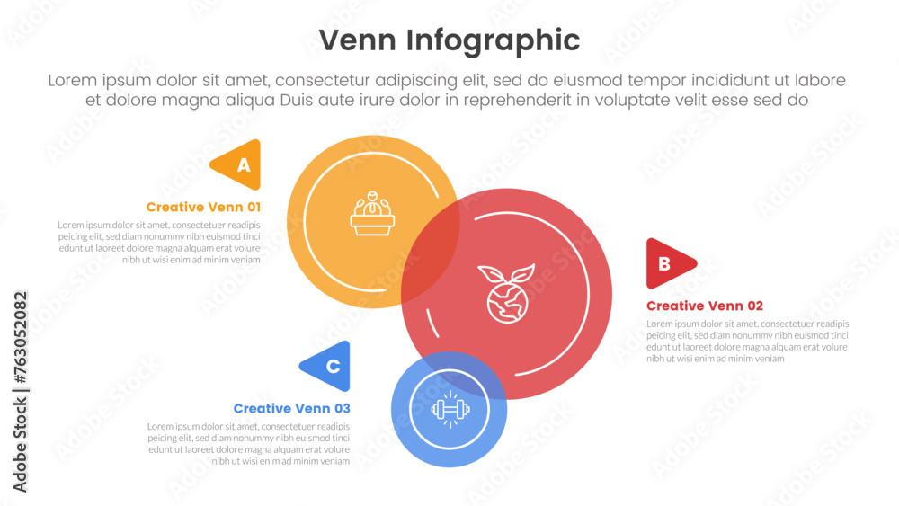 Poster venn diagram infographic template banner with big circle stack vertical with arrow description with 