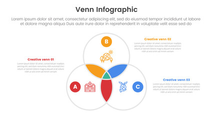 venn diagram infographic template banner with creative circle outline white background with 3 point list information for slide presentation