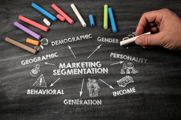 MARKETING SEGMENTATION. Chart with keywords and icons. Black scratched textured chalkboard...