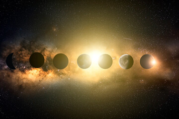 parade of planets, Solar System planets