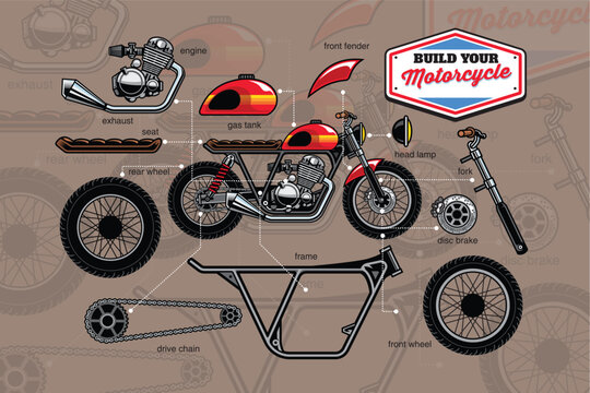 The "Custom Motorcycle" logo represents individuality and craftsmanship. It signifies personal expression, creativity, and the pursuit of unique style on the road, marking a fusion of artistry