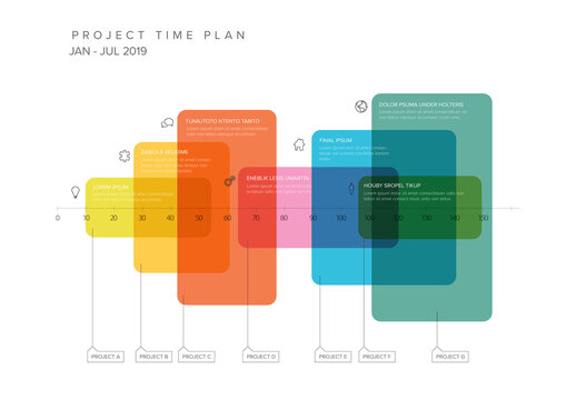 Project symetric timeline gantt graph with overlay blocks