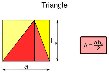 Triangle - equation for area and graphical derivation by adding to a rectangle