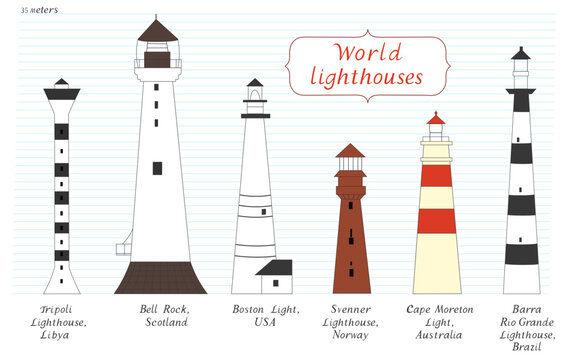 World lighthouses set: Libya, Scotland, USA, Norway, Australia, Brazil. Color images with text names.