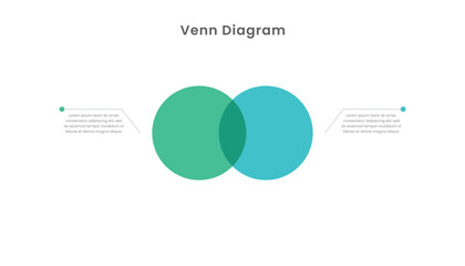 Venn diagram infographic template design with two circle - obrazy, fototapety, plakaty