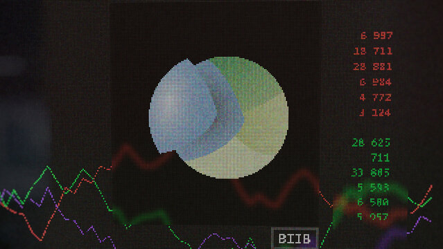 March 21st 2024 , Cambridge, Massachusetts. Close up on logo of Biogen on the screen of an exchange. Biogen price stocks, $BIIB on a device.