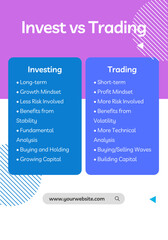 Finance infographics, Saving vs Investing Difference, Investment Strategy and Finance Management concept, Infographic Design line vector Elements. Business elements banner, SVG Templates