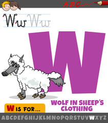 letter W from alphabet with cartoon wolf in sheep clothing