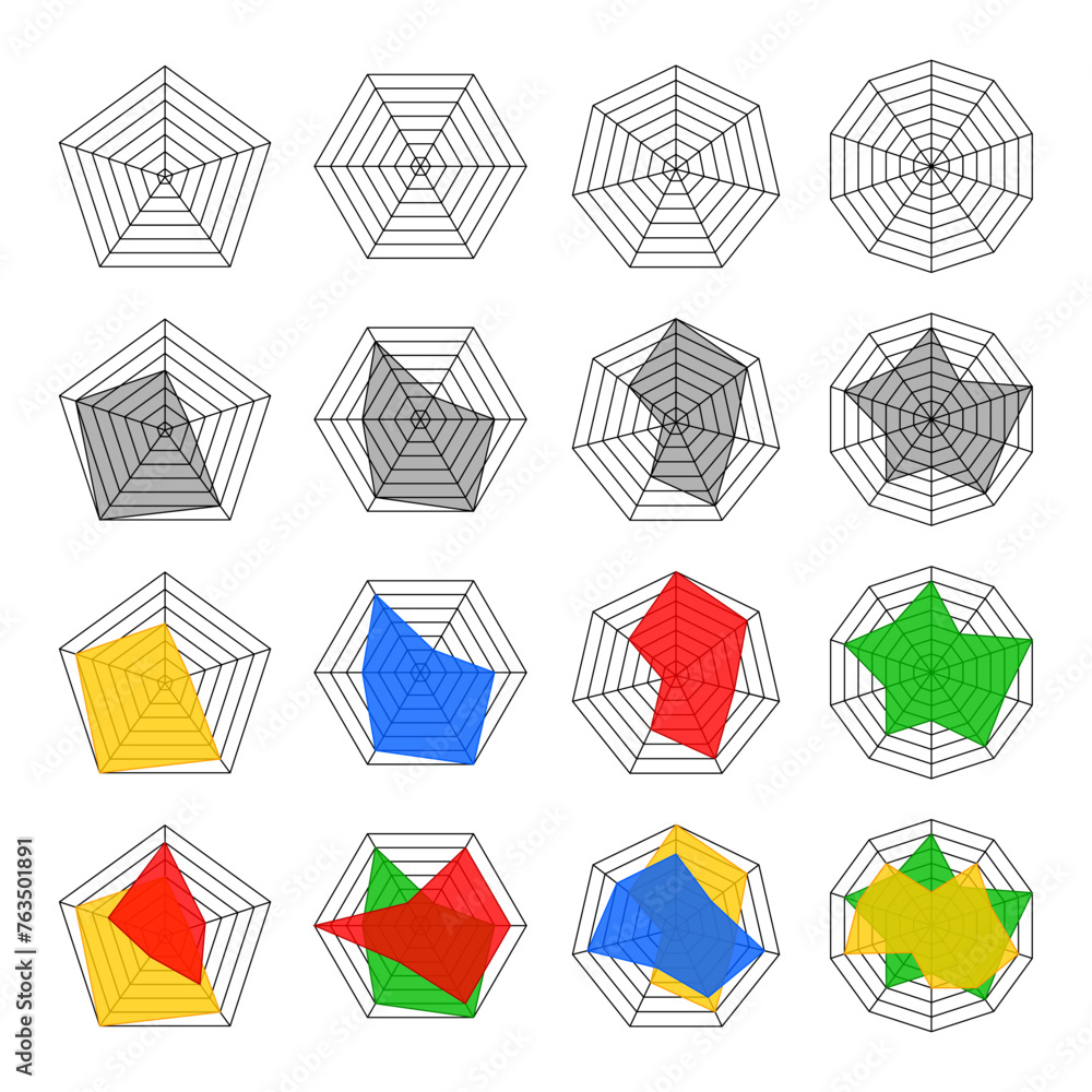 Aufkleber kiviat diagram template set. spider web chart or radar statistics chart. infographic elements. data 